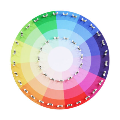 Círculo de colorimetría