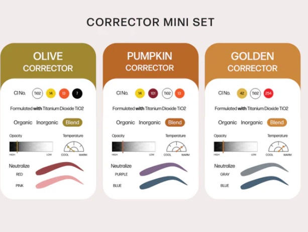 Corrector Mini Set - Image 5